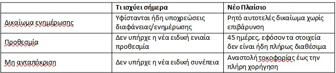 Εσωτερική εικόνα άρθρου
