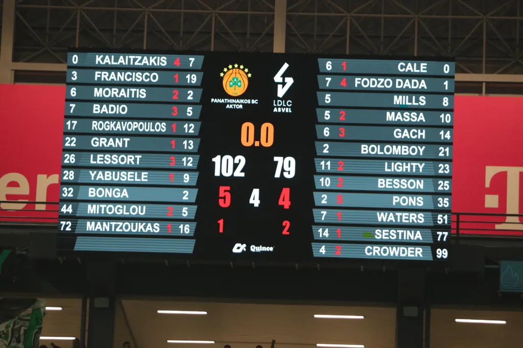 EuroLeague: Στην κορυφή ο Παναθηναϊκός μετά την 100άρα στη Βιλερμπάν