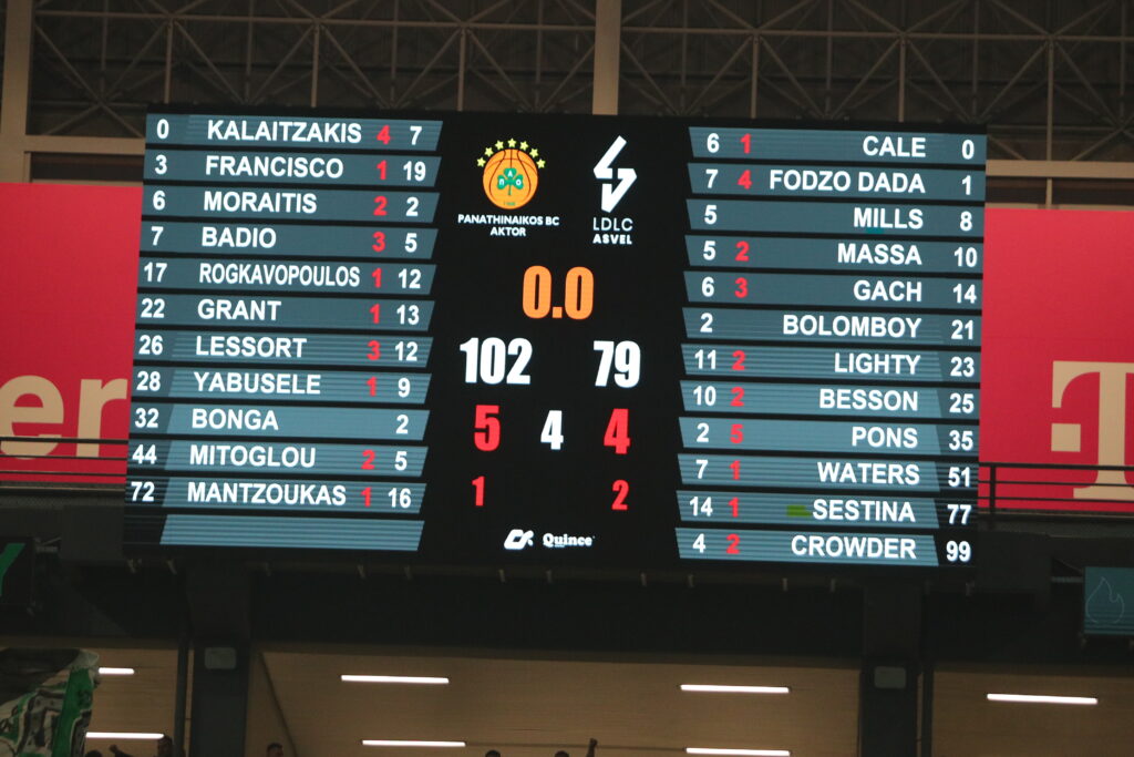 EuroLeague: Στην κορυφή ο Παναθηναϊκός μετά την 100άρα στη Βιλερμπάν
