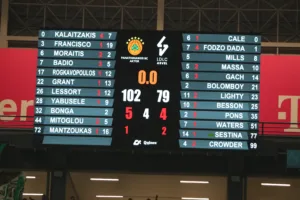EuroLeague: Στην κορυφή ο Παναθηναϊκός μετά την 100άρα στη Βιλερμπάν