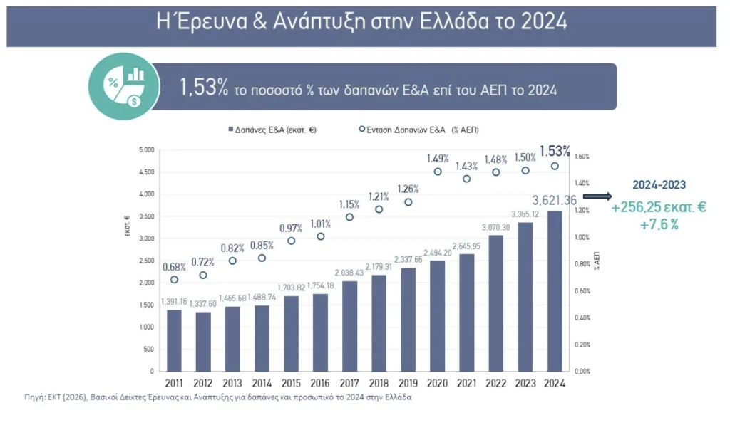 Εσωτερική εικόνα άρθρου