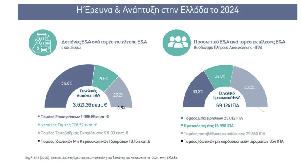 Εσωτερική εικόνα άρθρου