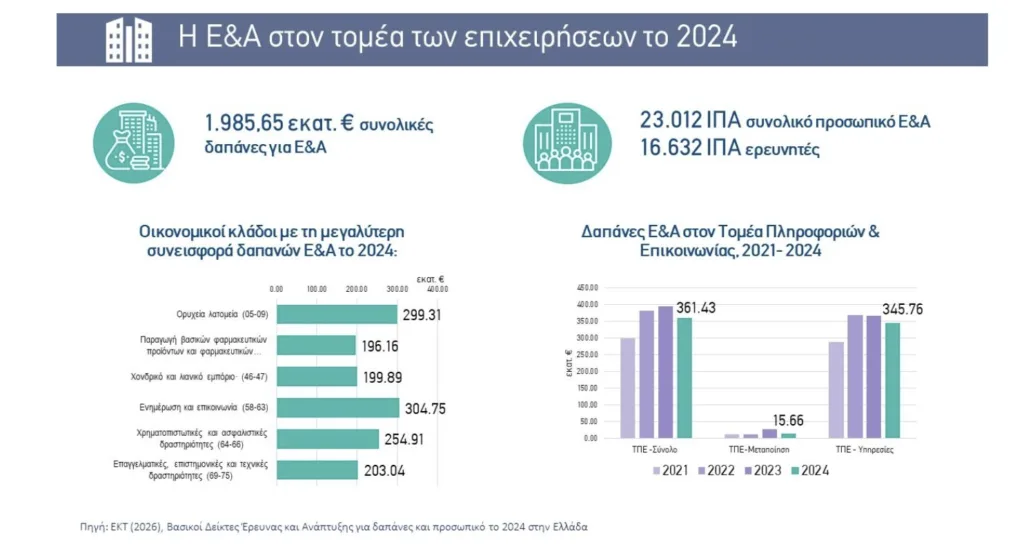 Εσωτερική εικόνα άρθρου