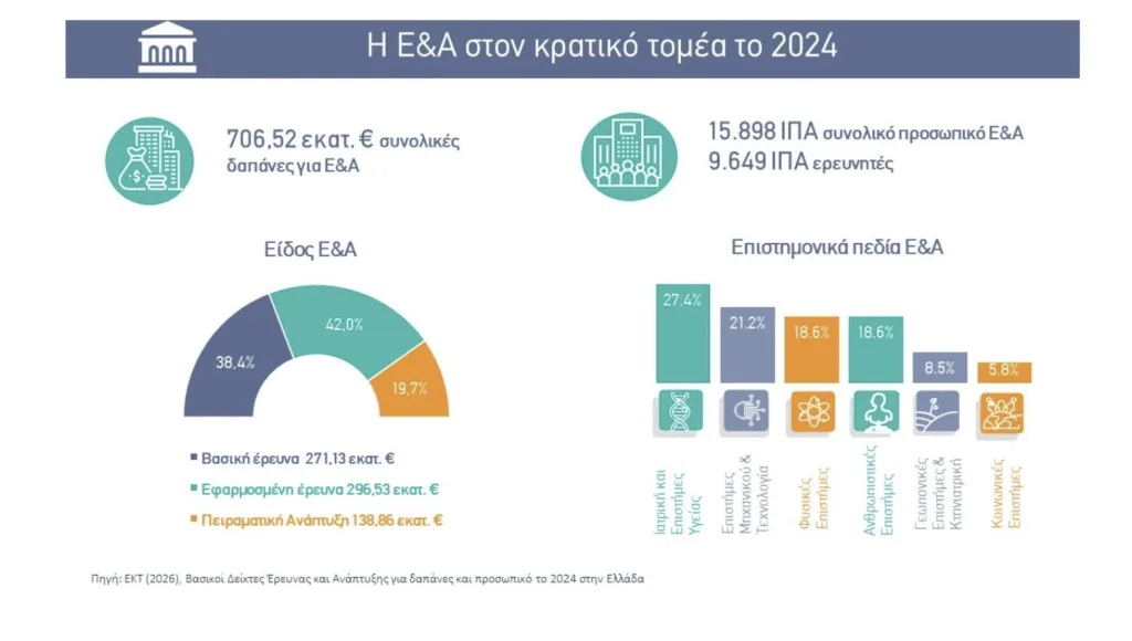 Εσωτερική εικόνα άρθρου