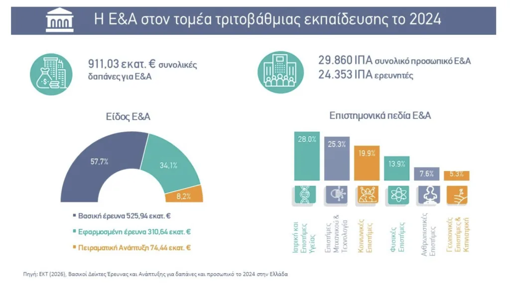 Εσωτερική εικόνα άρθρου