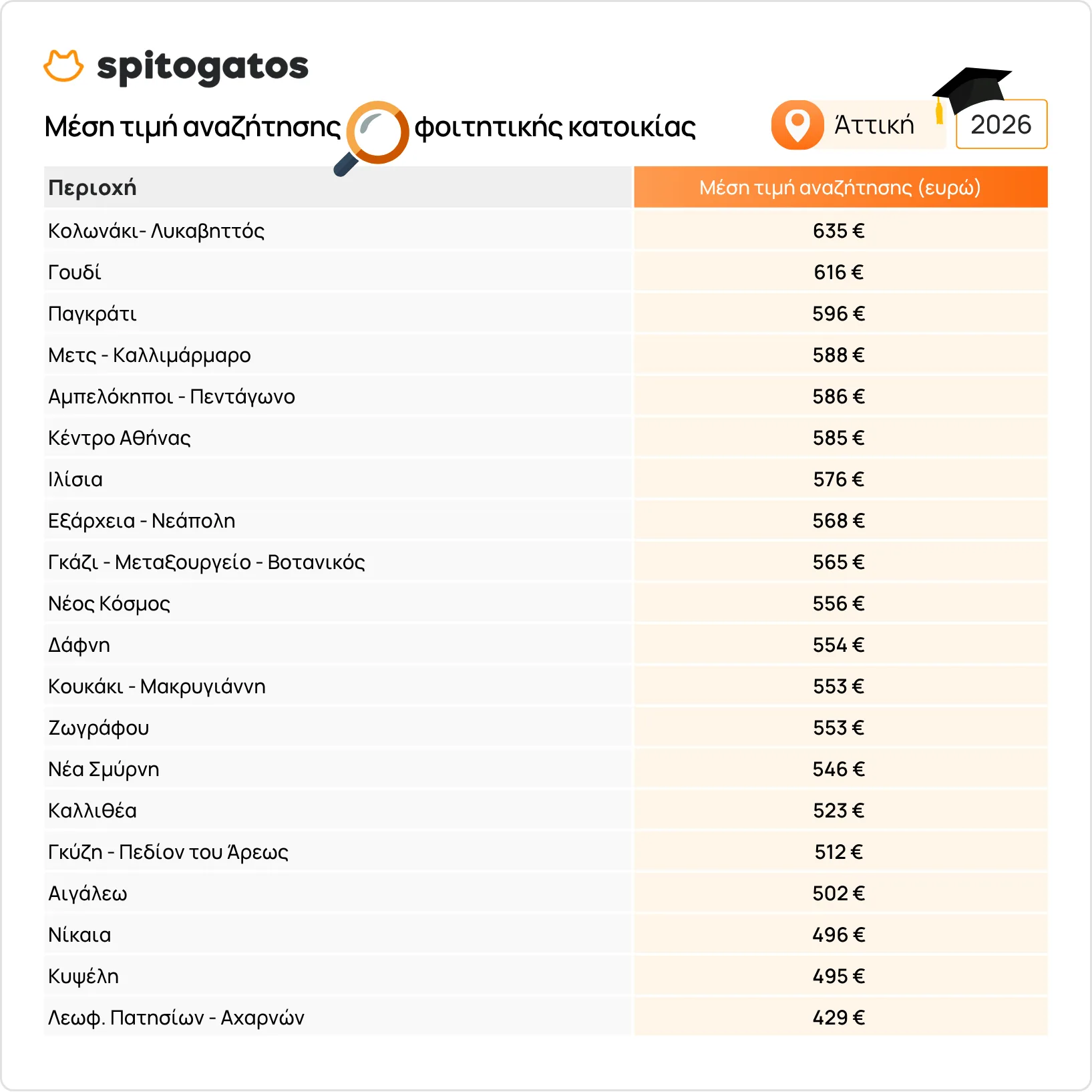 Εσωτερική εικόνα άρθρου