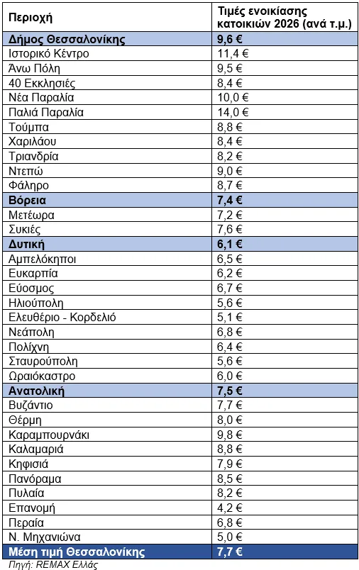 Εσωτερική εικόνα άρθρου
