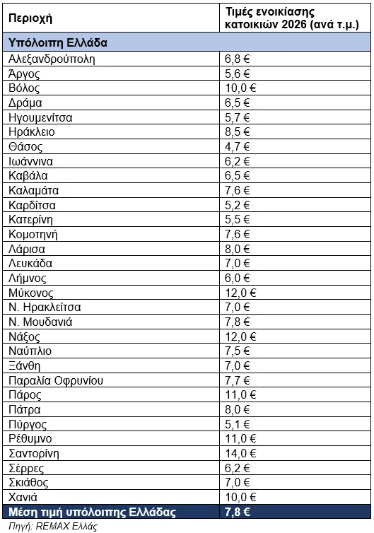 Εσωτερική εικόνα άρθρου