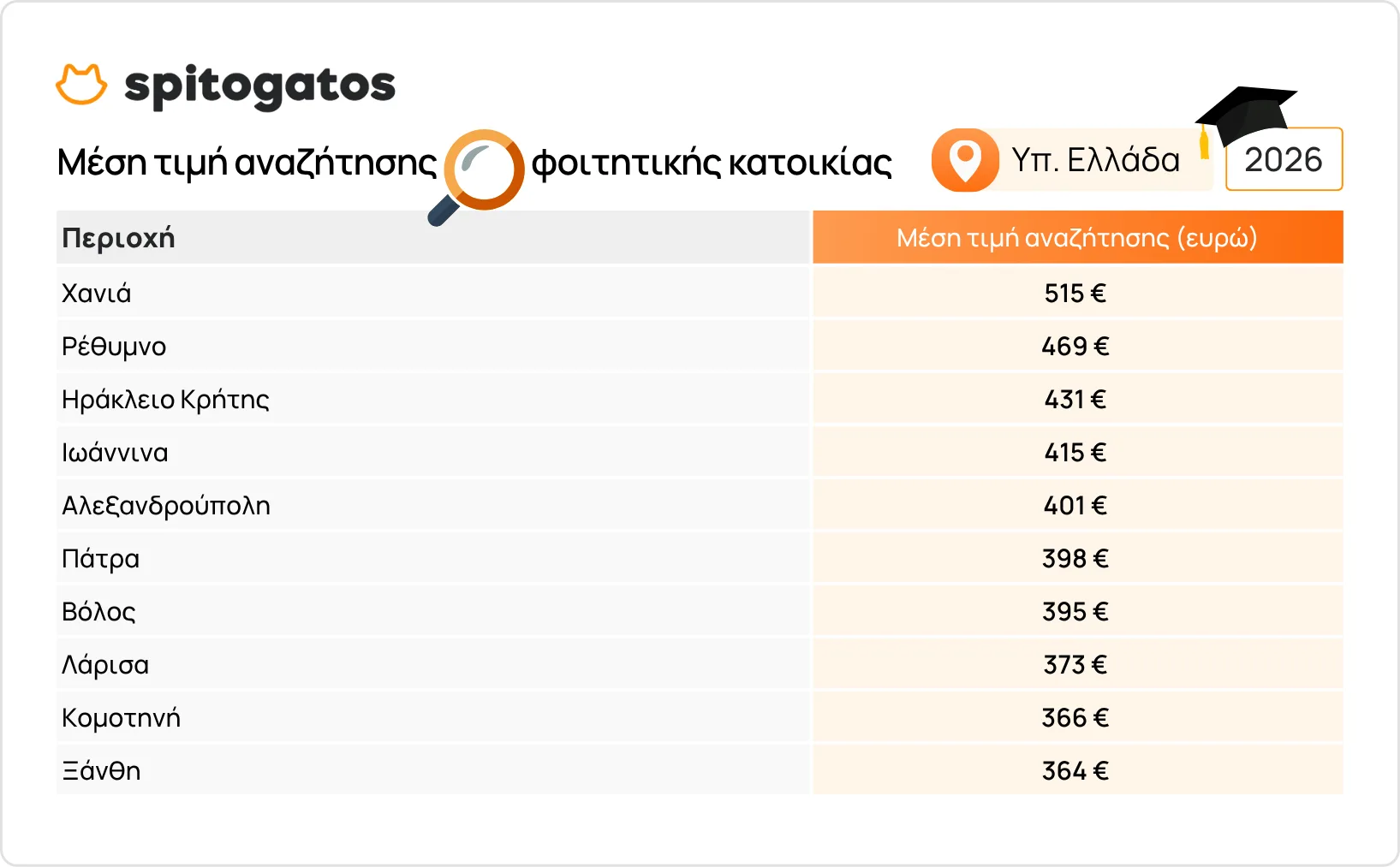 Εσωτερική εικόνα άρθρου