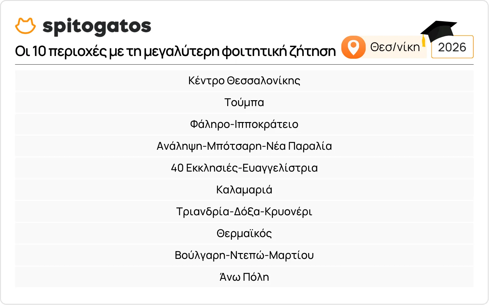Εσωτερική εικόνα άρθρου