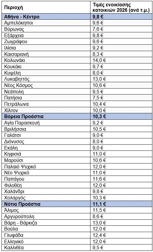 Εσωτερική εικόνα άρθρου