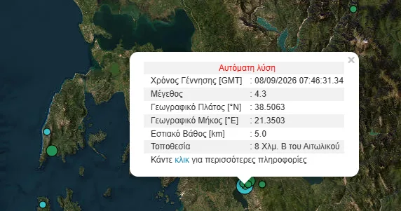 Εσωτερική εικόνα άρθρου