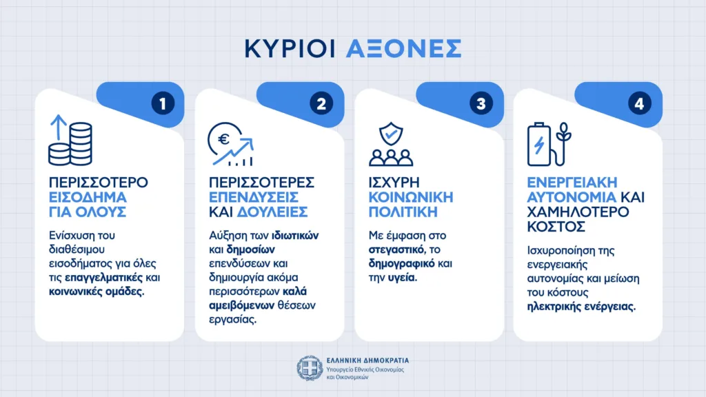 Εσωτερική εικόνα άρθρου