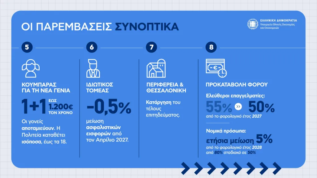 Εσωτερική εικόνα άρθρου