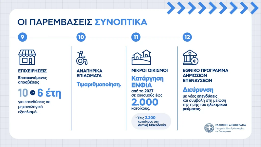 Εσωτερική εικόνα άρθρου