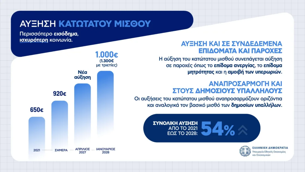 Εσωτερική εικόνα άρθρου