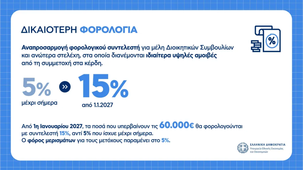 Εσωτερική εικόνα άρθρου
