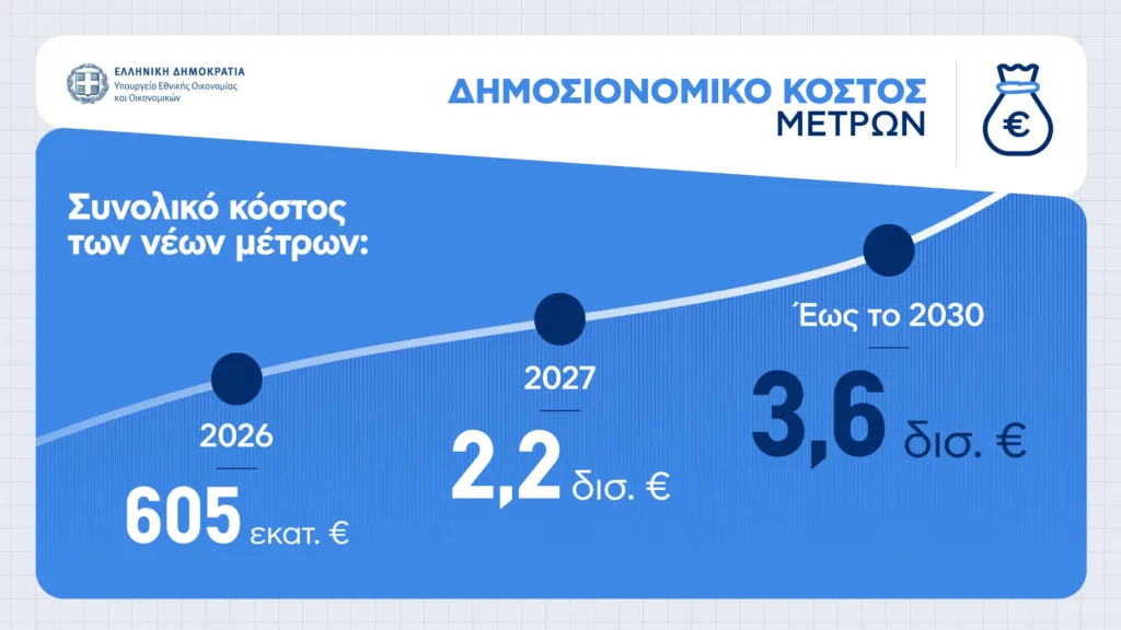 Εσωτερική εικόνα άρθρου