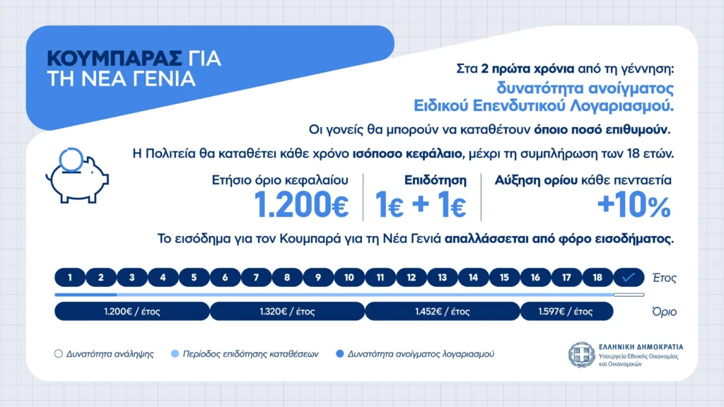 Εσωτερική εικόνα άρθρου