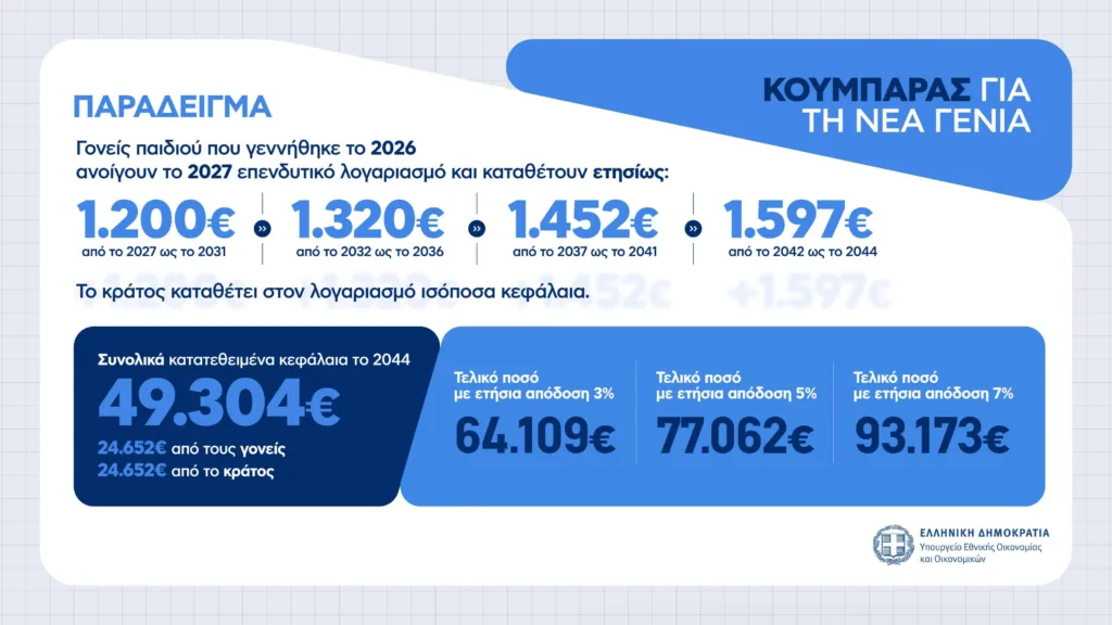 Εσωτερική εικόνα άρθρου