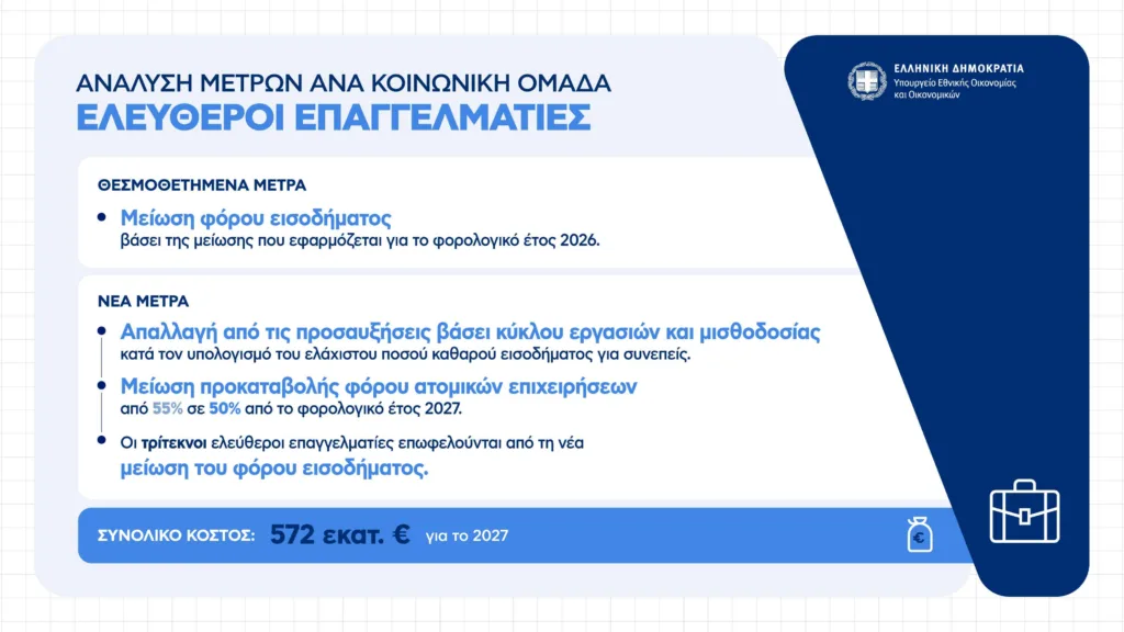 Εσωτερική εικόνα άρθρου