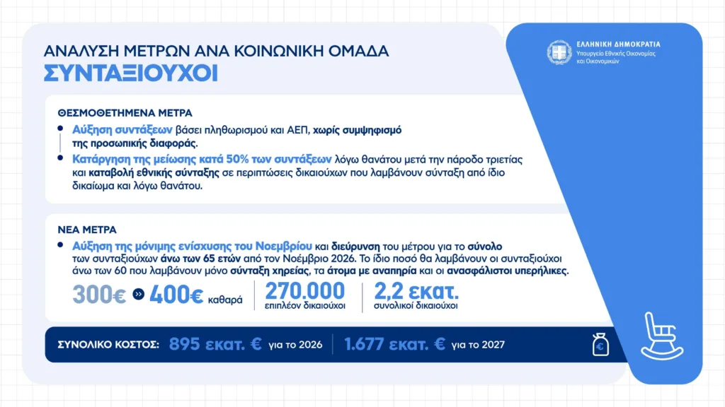 Εσωτερική εικόνα άρθρου