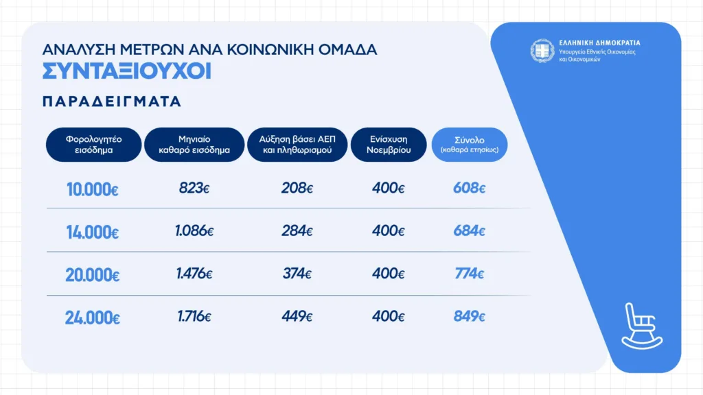 Εσωτερική εικόνα άρθρου