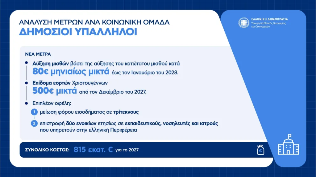Εσωτερική εικόνα άρθρου
