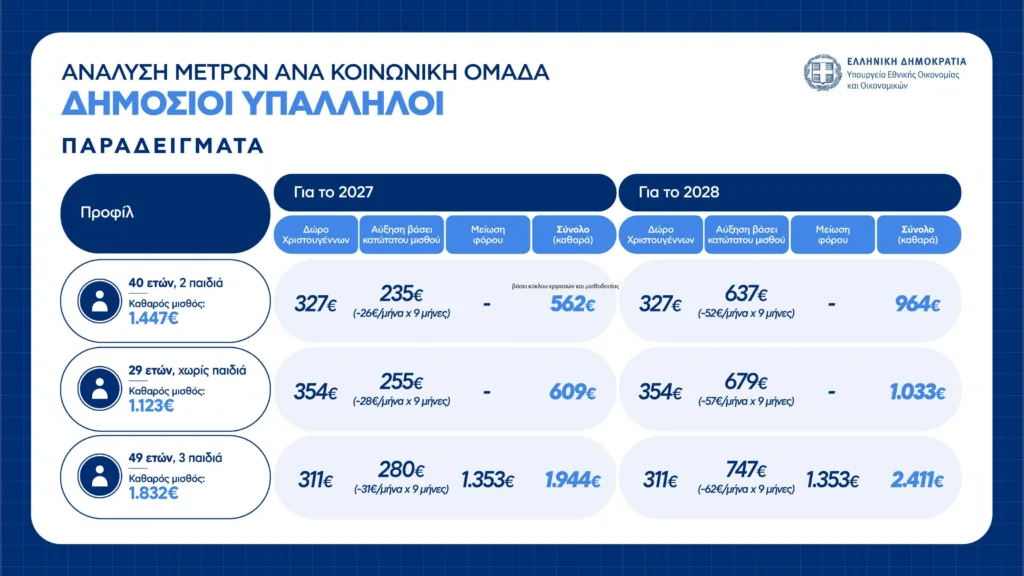 Εσωτερική εικόνα άρθρου