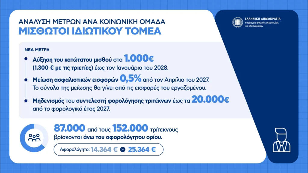 Εσωτερική εικόνα άρθρου