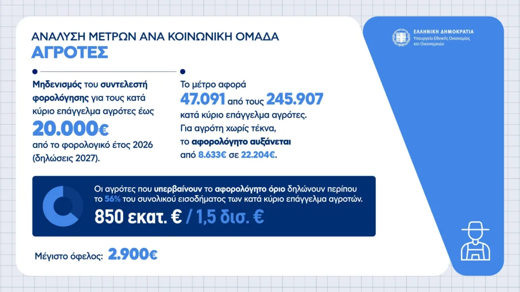 Εσωτερική εικόνα άρθρου