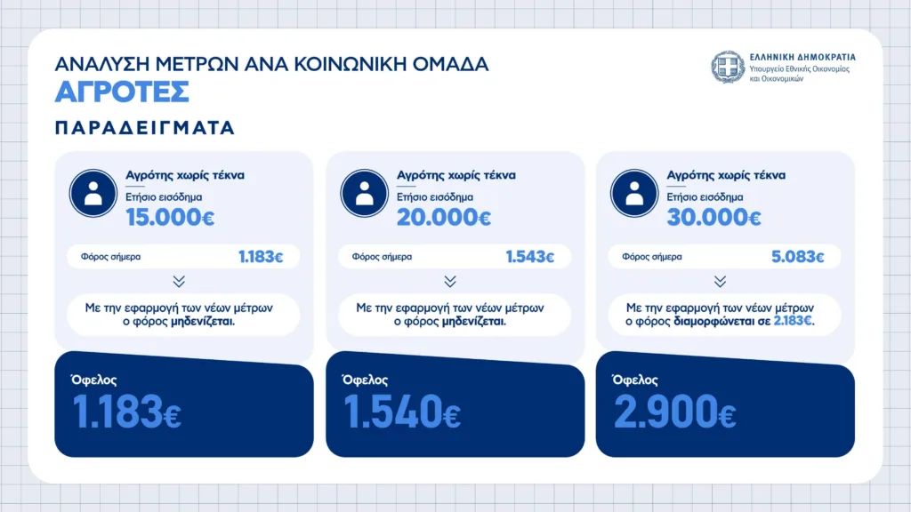 Εσωτερική εικόνα άρθρου