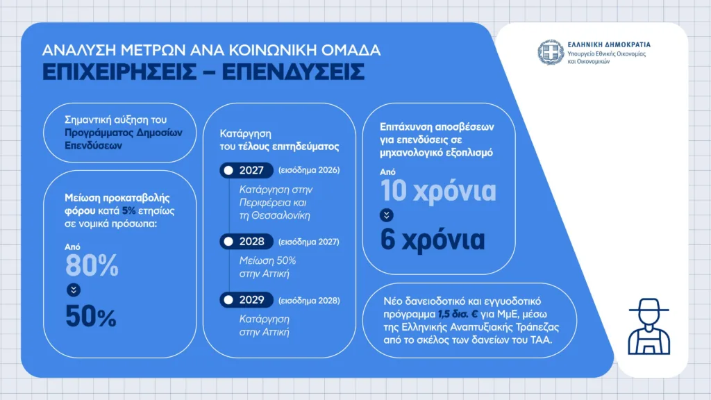 Εσωτερική εικόνα άρθρου