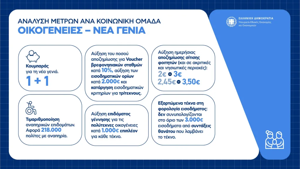 Εσωτερική εικόνα άρθρου