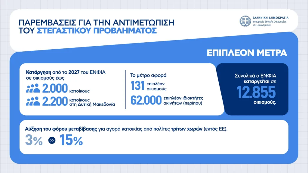Εσωτερική εικόνα άρθρου