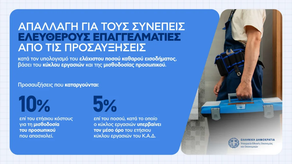 Εσωτερική εικόνα άρθρου
