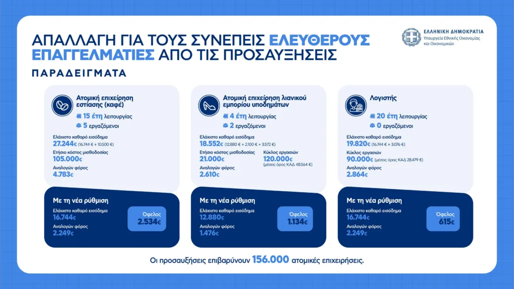 Εσωτερική εικόνα άρθρου