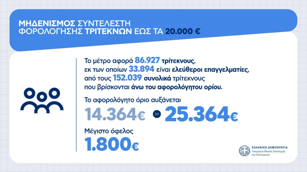 Εσωτερική εικόνα άρθρου