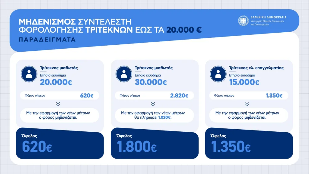 Εσωτερική εικόνα άρθρου