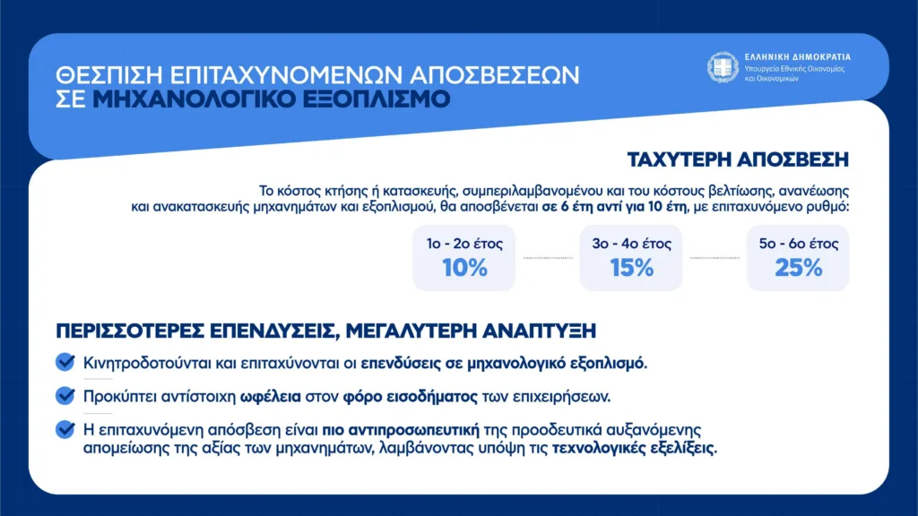 Εσωτερική εικόνα άρθρου