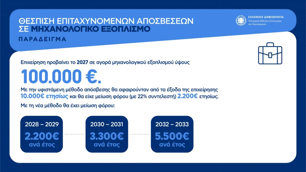Εσωτερική εικόνα άρθρου