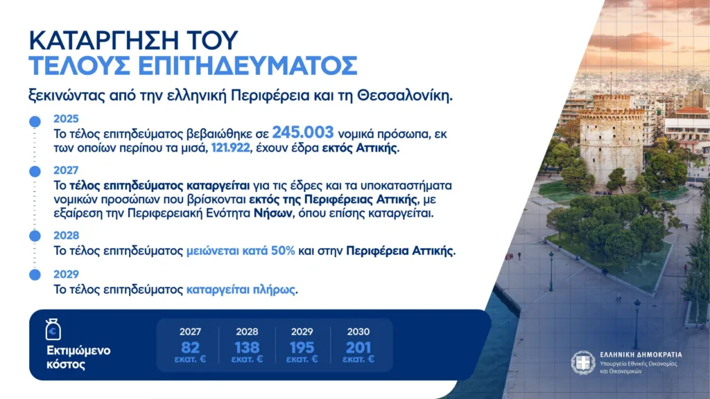Εσωτερική εικόνα άρθρου