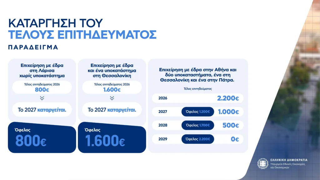 Εσωτερική εικόνα άρθρου