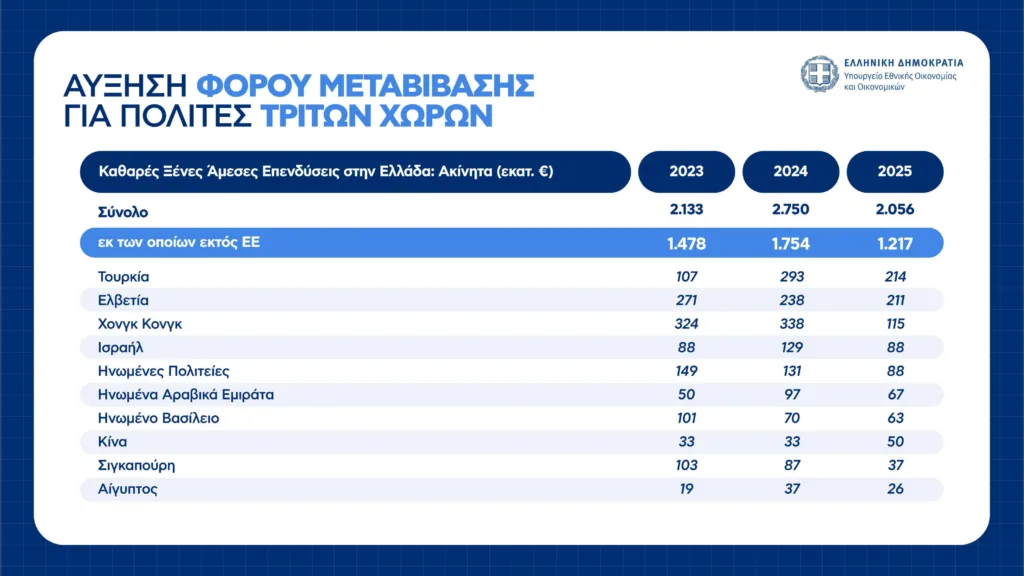 Εσωτερική εικόνα άρθρου