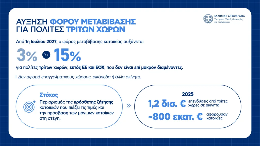 Εσωτερική εικόνα άρθρου