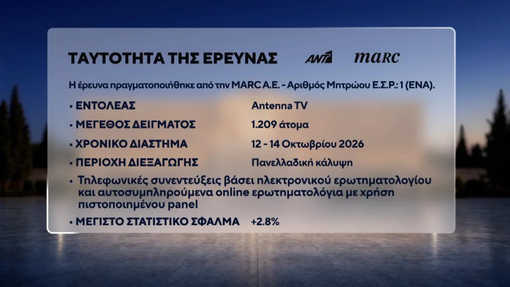 Εσωτερική εικόνα άρθρου