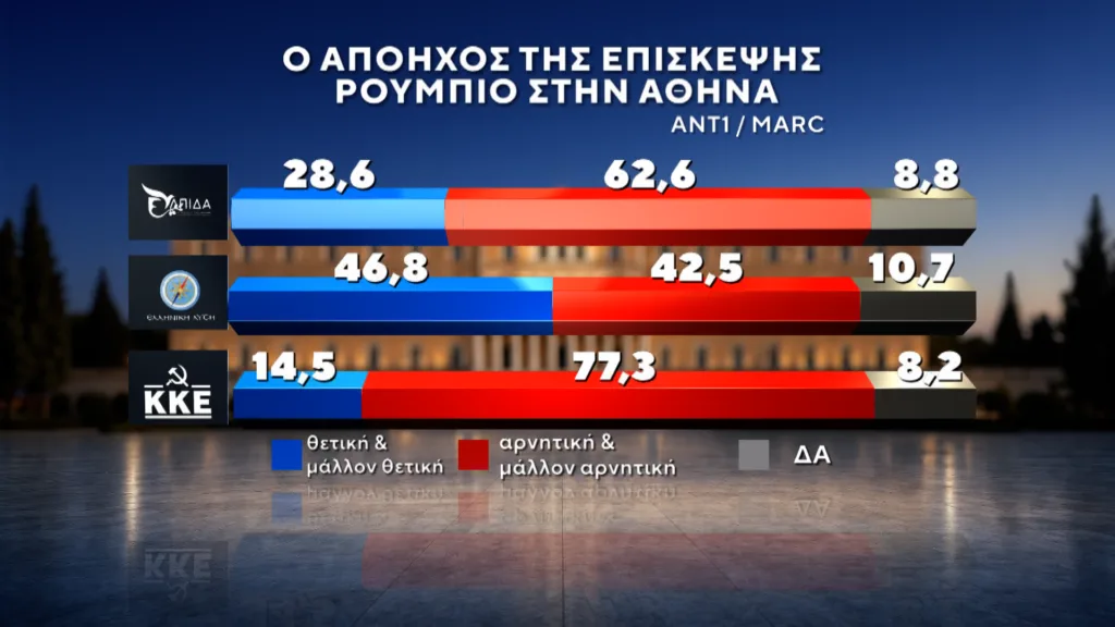 Εσωτερική εικόνα άρθρου