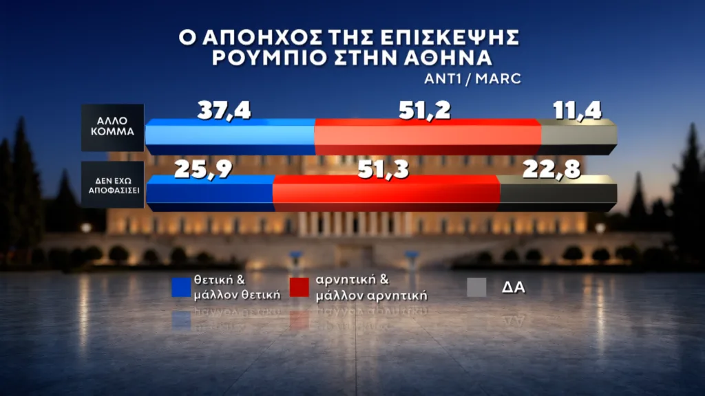 Εσωτερική εικόνα άρθρου