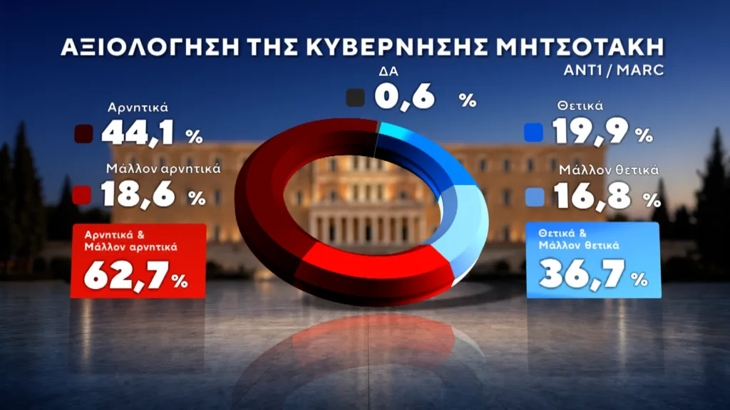 Εσωτερική εικόνα άρθρου