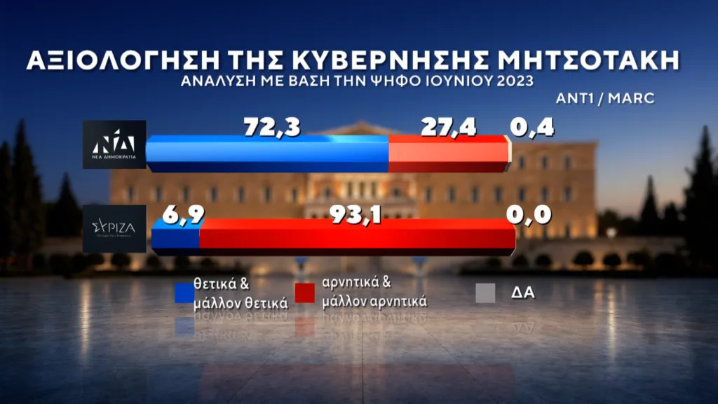 Εσωτερική εικόνα άρθρου
